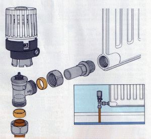 Установка фитингов к радиатору отопления